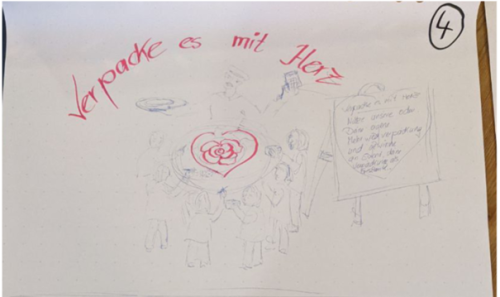 Der Ideen-Workshop 2025