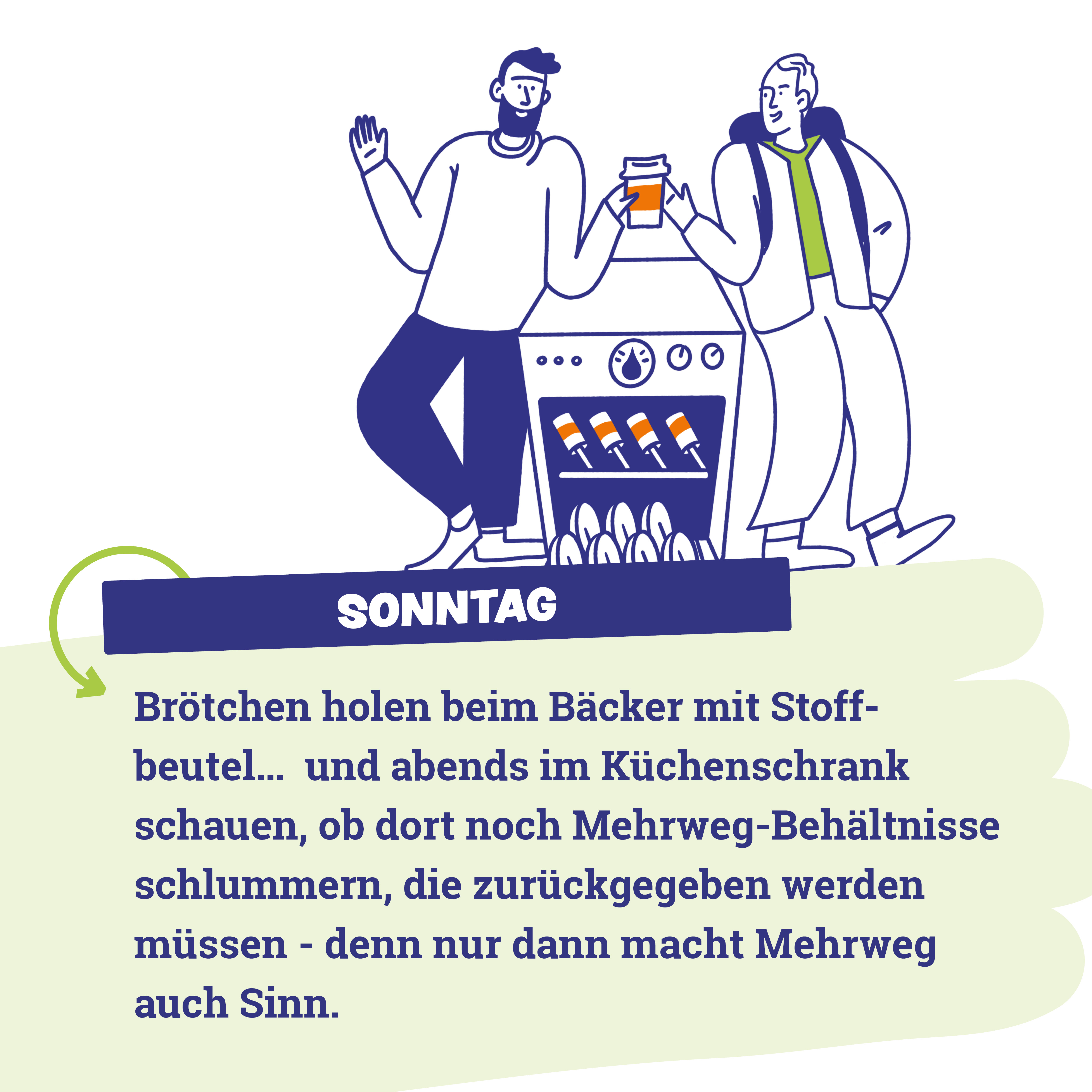 Mehrweg sonntags